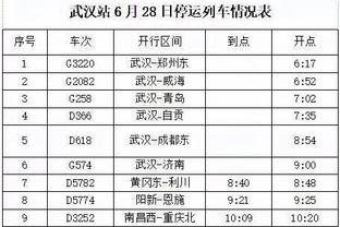 阿尔巴本场数据：1次助攻，4次关键传球，1次创造良机，评分7.7分